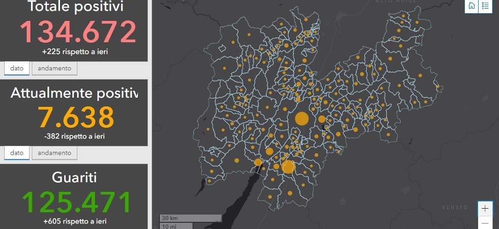 Covid in Trentino, il 5,2% della popolazione di Vignola-Falesina attualmente positivo, l'1% a Ville d'Anaunia